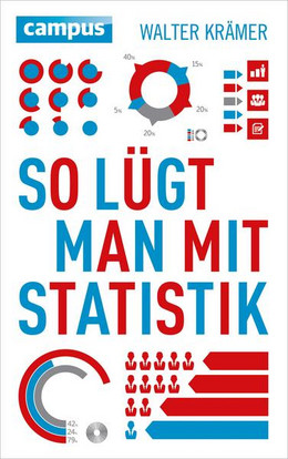Titelseite des Buchs "So lügt man mit Statistik"